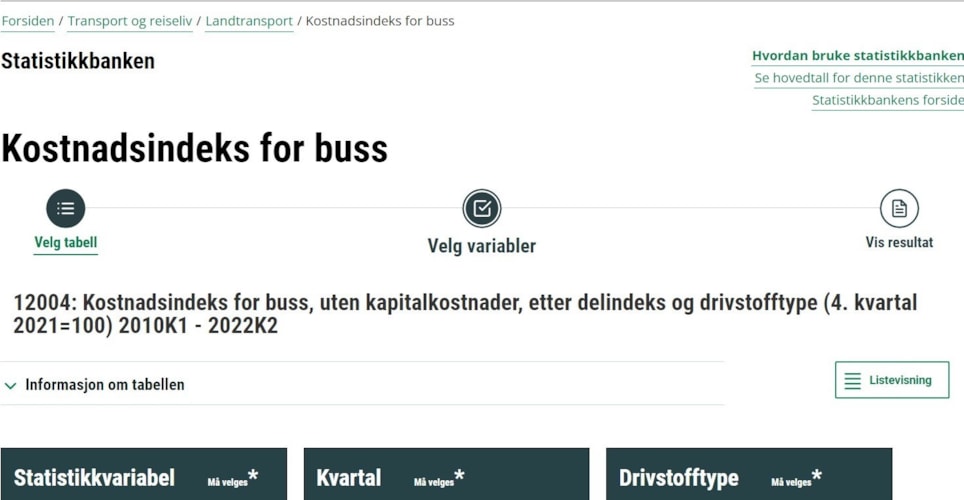 Kostnadsindeks for buss